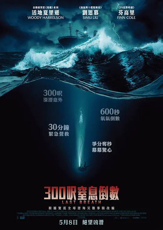 《一息尚存（Last Breath）》高清电影资源下载与在线播放推荐