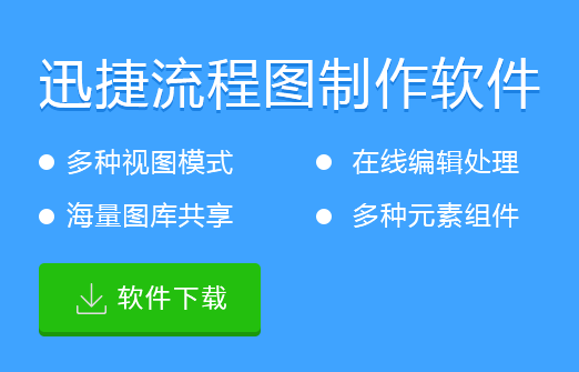 《迅捷流程图制作软件3.5.0》免费下载|学习工具·3.5.0.0  第2张