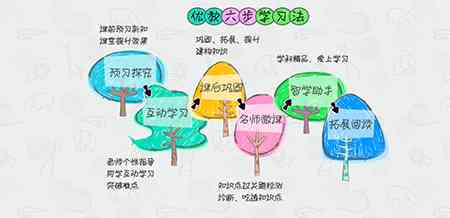 《优教助手v1.0.9.0》免费下载|学习工具·1.0.9.0 第3张 《优教助手v1.0.9.0》免费下载|学习工具·1.0.9.0 第3张