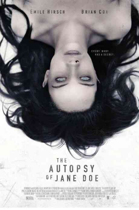 《无名女尸》免费高清无广告在线播放|恐怖·英国·2016