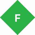 《Fiddler32位v5.0》软件免费下载|网络工具·5.0  第1张