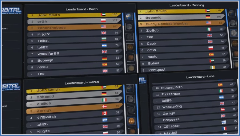 《Orbital》demo》游戏免费下载|动作游戏·太空·类 Rogue·休闲  第5张