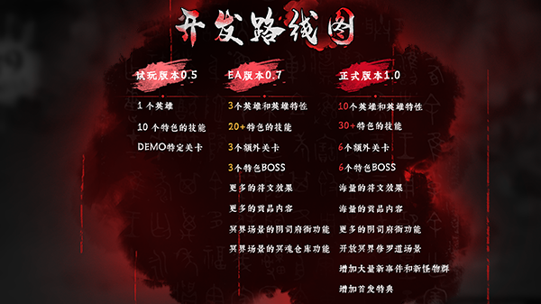 《请君入殓》DEMO版》游戏免费下载|动作游戏·类 Rogue·动漫·冒险  第5张