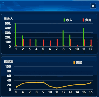 《全球霸业：海运大亨》电脑版》游戏免费下载|模拟经营·时间管理·模拟经营·资本主义  第2张