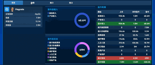 《全球霸业：海运大亨》电脑版》游戏免费下载|模拟经营·时间管理·模拟经营·资本主义  第4张