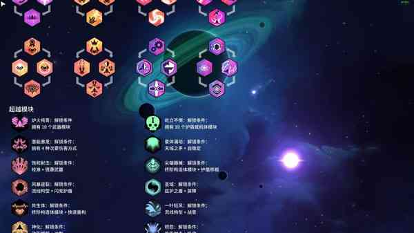 《新星漂移》官方版》游戏免费下载|动作游戏·太空·类 Rogue·独立·街机  第4张