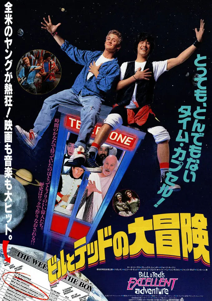 《比尔和泰德历险记》最新免费高清电影无广告在线播放|喜剧,科幻,家庭,冒险·美国·1989  第1张